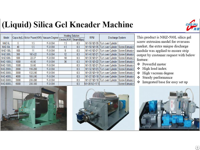 (liquid) Silica Gel Kneader Machine