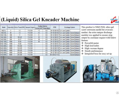 (liquid) Silica Gel Kneader Machine
