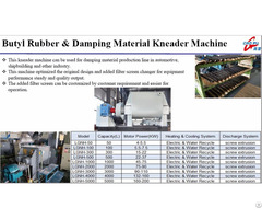 China Professional Kneader Mixer Agitator Blender Stirrer Reactor Drier Manufacturer