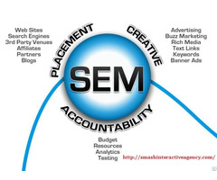 Search Engine Marketing Services Miami