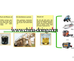Waste Tire Oil Change To Diesel Fuel Refining Plant