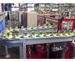 Flexlink Conveyor Systems Pallet And Puck Handling