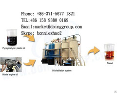 Plastic To Diesel Fuel Recycling Plant