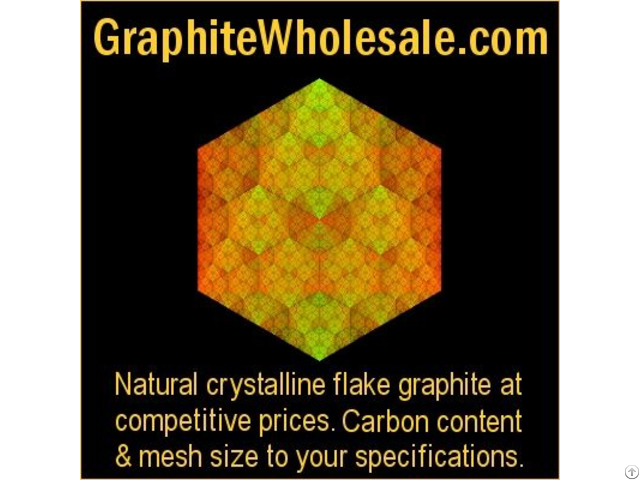 Natural Crystalline Flake Graphite At Wholesale