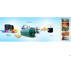 Waste Tyre Recycling Pyrolysis Plant