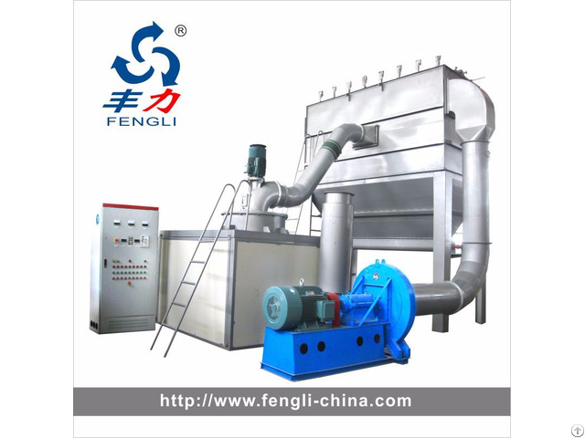 Ring Roller Grinding Mill For All Kind Of Nonmetallic Ore