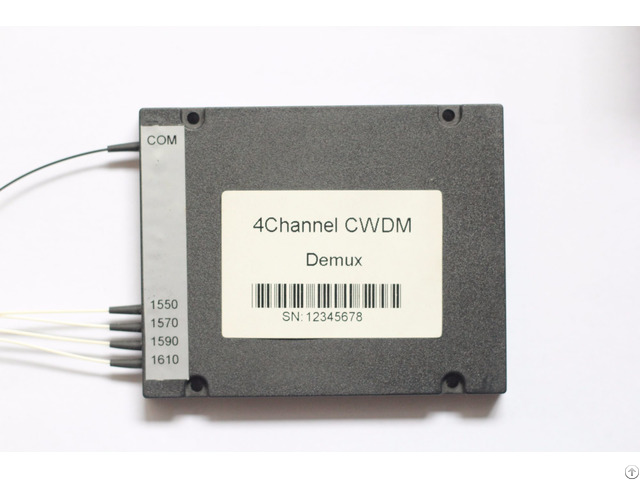 Cwdm Multiplexers