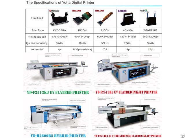 High Speed Uv Hybrid Printer With Kyocera Kj4a Printhead