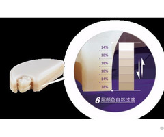 Aidite Multilayer At Dental Zirconia Blocks