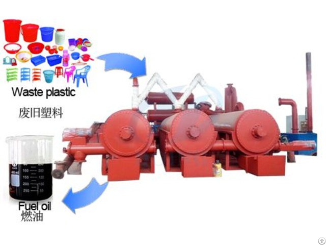 Waste Plastic To Oil Machine