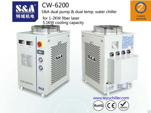 S And A Dual Control Chiller For Rofin Co2 Slab Laser