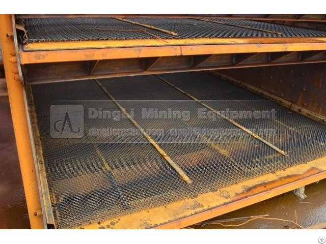 High Qualified Latest Technology Vibrating Screen Mesh Prices