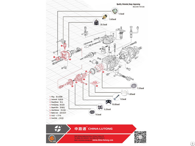 China Lutong Ve Type Injection Pump Quality Oriented Keep Improving