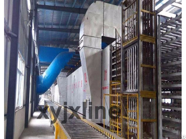 Gypsum Board Processing Line