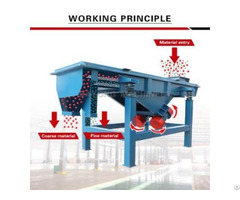 Grain Cleaning And Grading Machine Linear Vibrating Screen