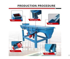 Building Materials Linear Vibrating Screen
