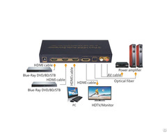 4k Arc Edid Setting 5 1ch 3 Port Hdmi Audio Extractor