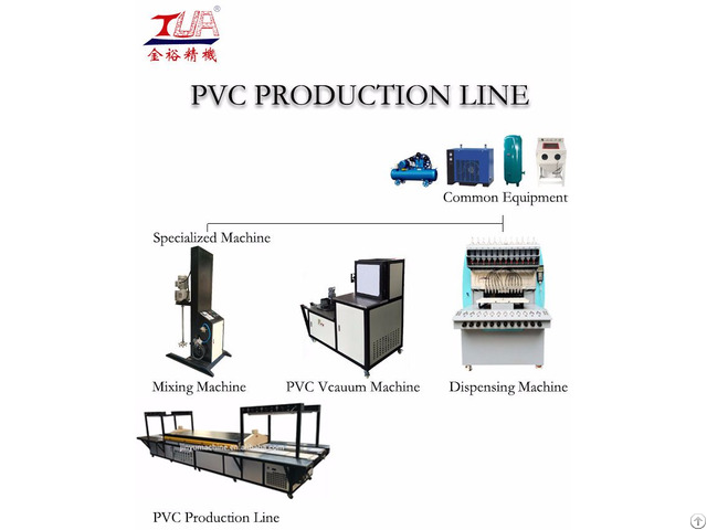 Production Line Shoes Sole Baking Oven