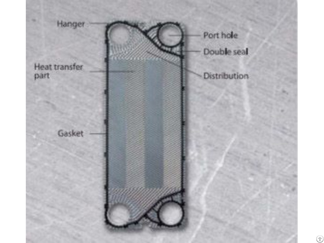 Tranter Plate Heat Exchanger Gaskets And Plates Gf187