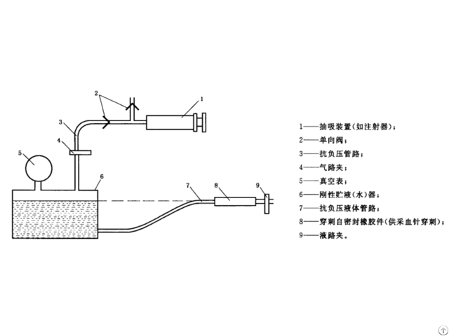 Vacutainer Blood Collection Tube Drawing Volume Tester