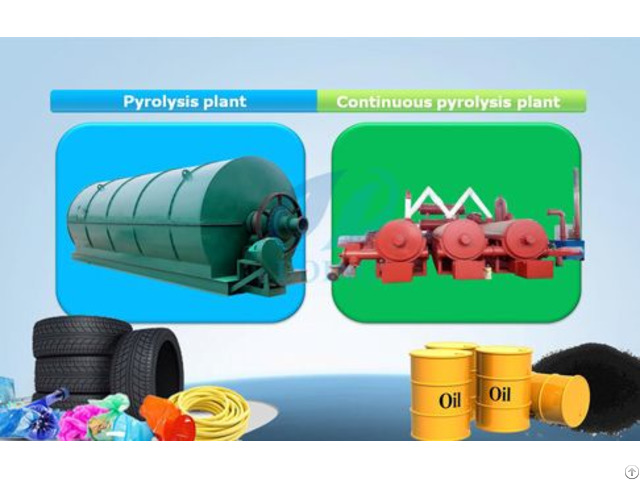 Tyre To Diesel Recycling Plant