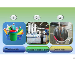 Plastic To Diesel Fuel Plant