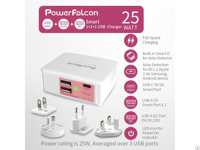 Powerfalcon 25w Smart Qc Usba Usbc Port Charger Interchangable