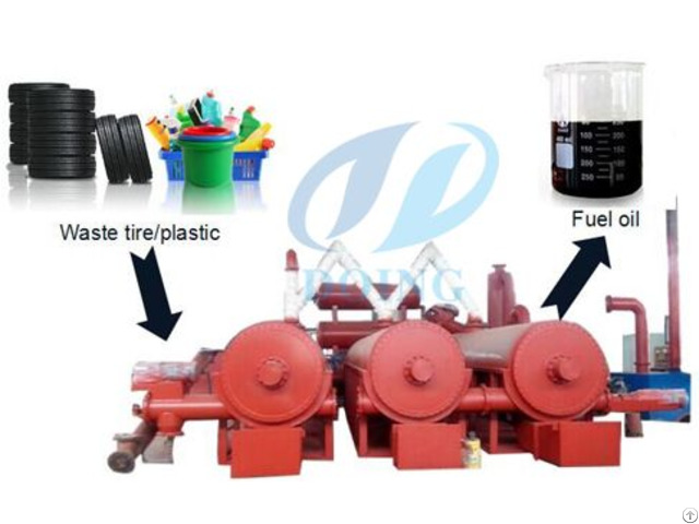 Continuous Waste Tyre Pyrolysis Plant Cost