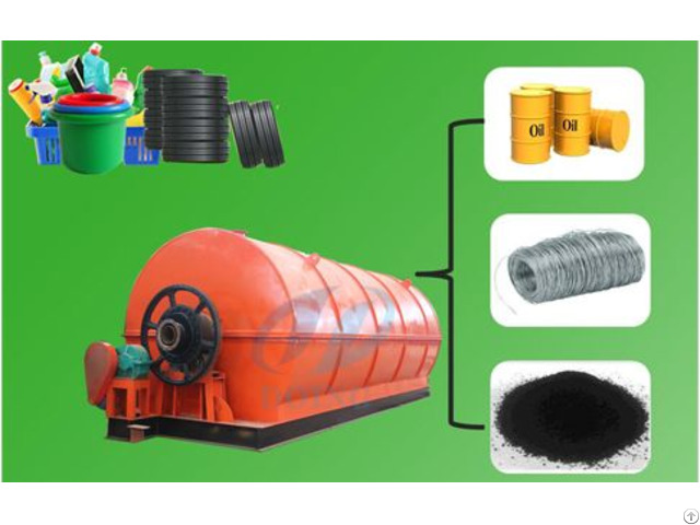 Waste Tyre To Fuel Oil Pyrolysis Plant
