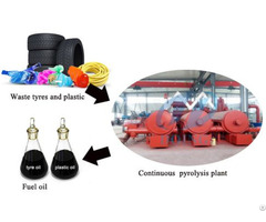 Continuous Tire To Fuel Pyrolysis Plant