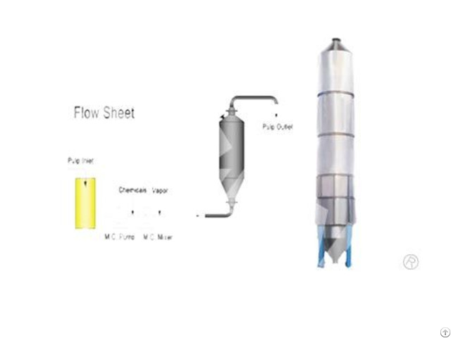 Zpt Series M C Bleaching Tower