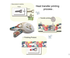 Heat Transfer Printing Film