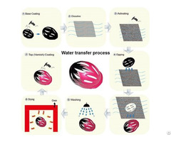 Water Transfer Printing Film Hydrographic