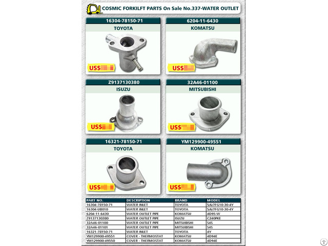 Cosmic Forklift Parts On Sale No 337 Water Inlet