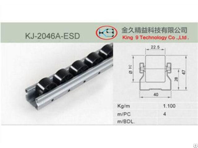 Iron Placon Roller Track Of Racks