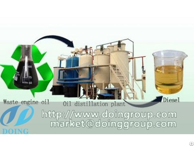 Waste Plastic Oil To Diesel Distillation Machine