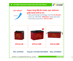 Supplier Vrla Deep Cycle Agm Battery 12v150ah For Ups