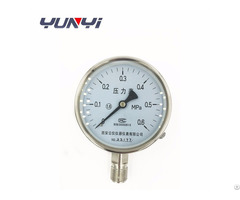 Mini Low Price Pressure Gauge