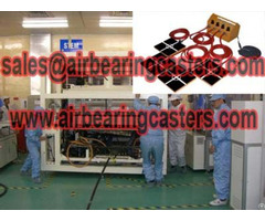 Air Bearing Turntables Video