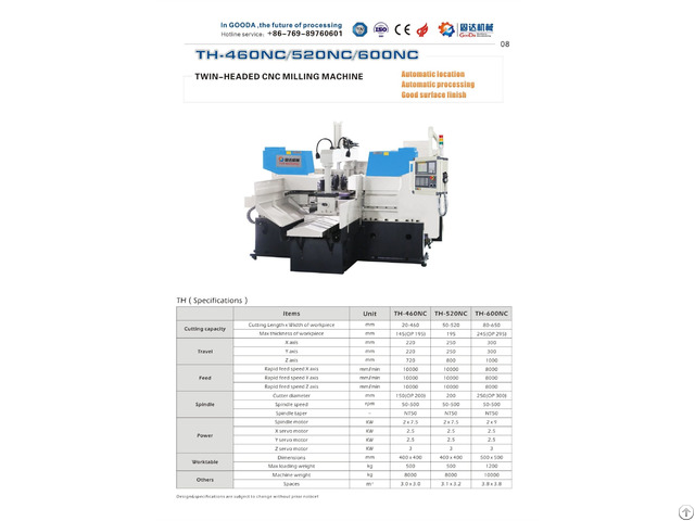 Excellent Quality Cnc Duplex Milling Machine Th 520nc