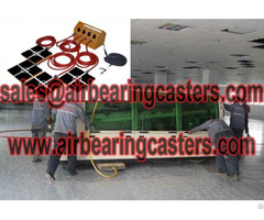 Safety Of Air Caster Introduction
