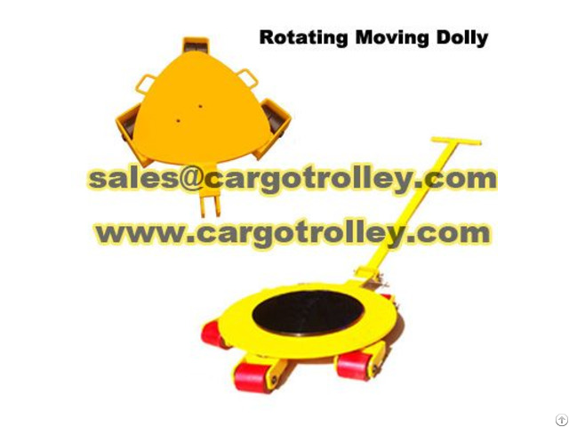 Moving Roller Skates Application Field