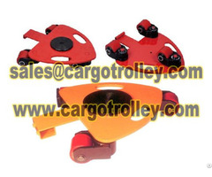 Machinery Dolly Utility Value