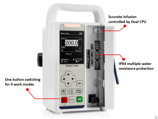 Promise Factory Infusion Syringe Medical Pump