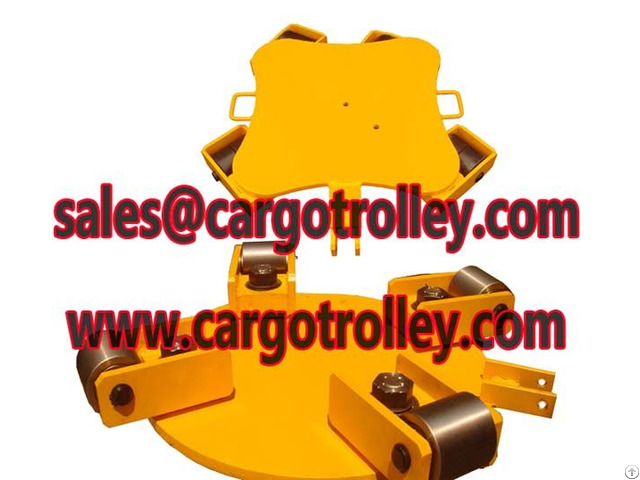 Load Moving Skates Capacity List