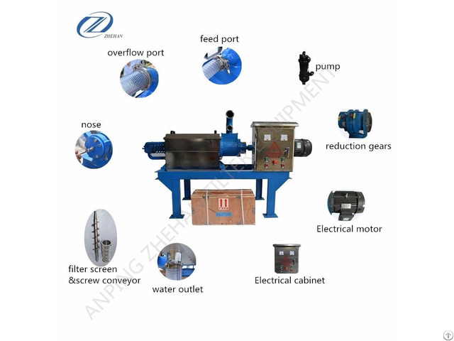 Solid Liquid Separator Poultry Manure Dewatering Machine