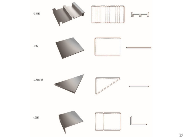 Powder Coated Aluminum Sheet Enjoys Wide Market