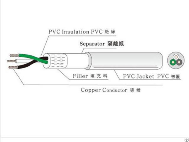 Ul Flexible Cable Sjt Sj T R Sjto Sjtoo Sjtoow Sjtow Sjtw