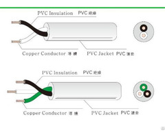 Pse Bmsi Approved Pvc Cable Vctf Hvctf