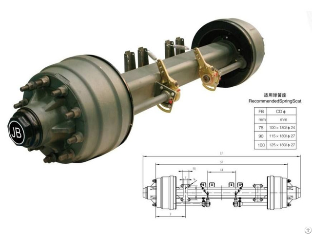 Axle From China